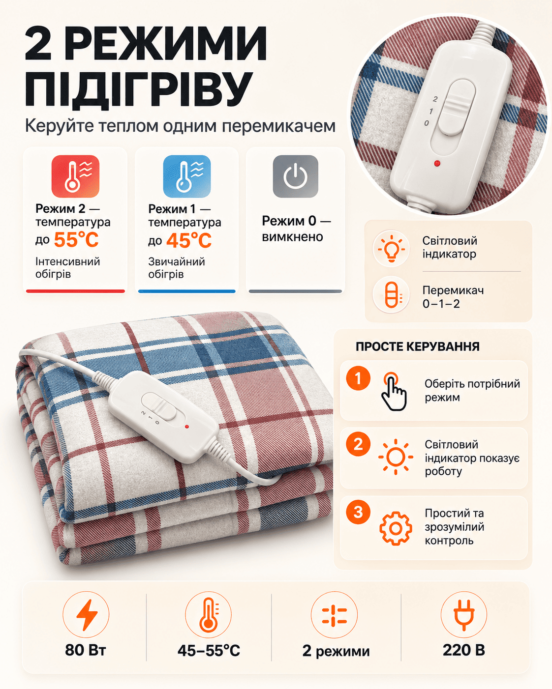 Електропростирадло HOME TEXTILE працює від мережі 220 В